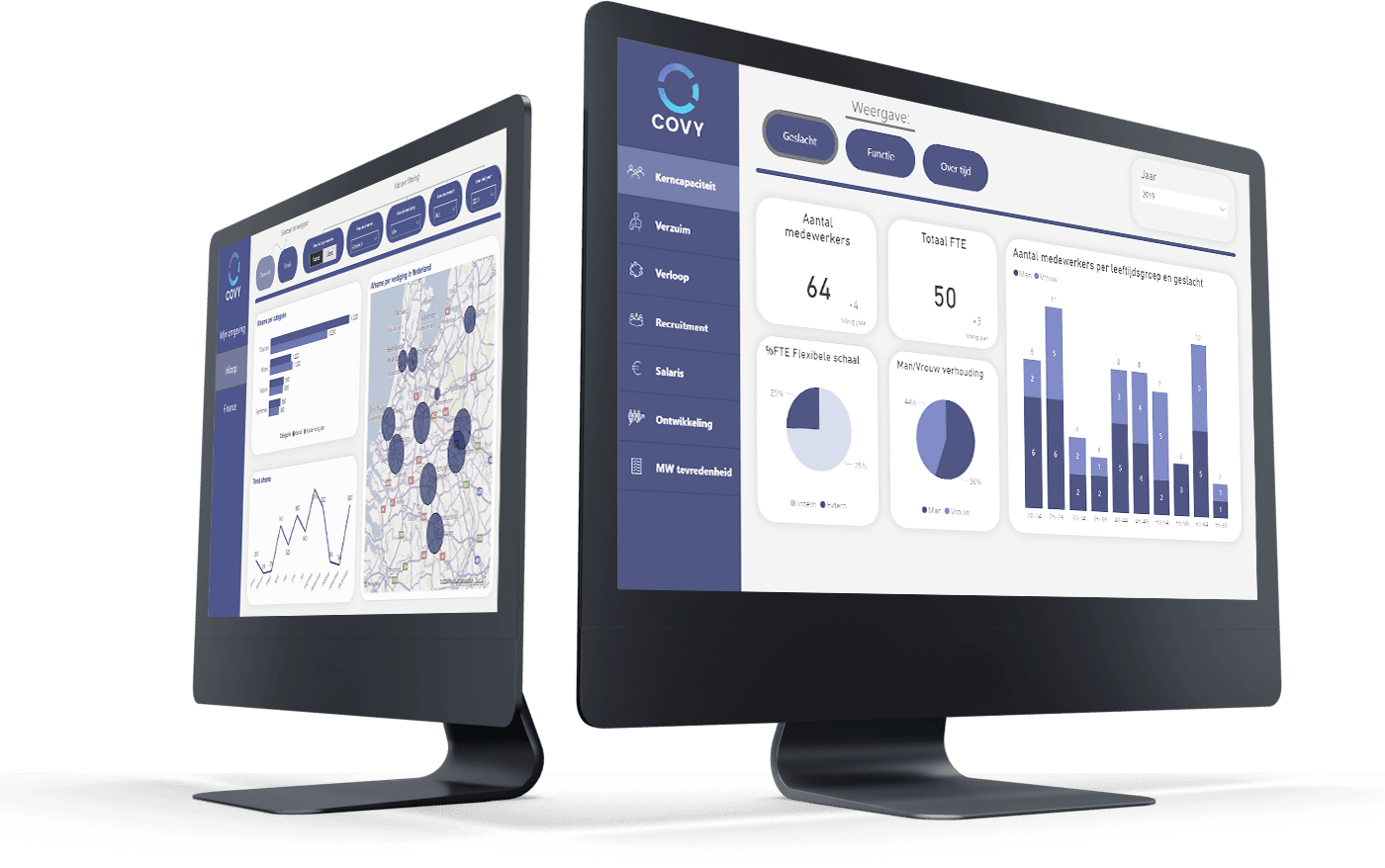 krachtige Business Intelligence dashboards voor het MKB